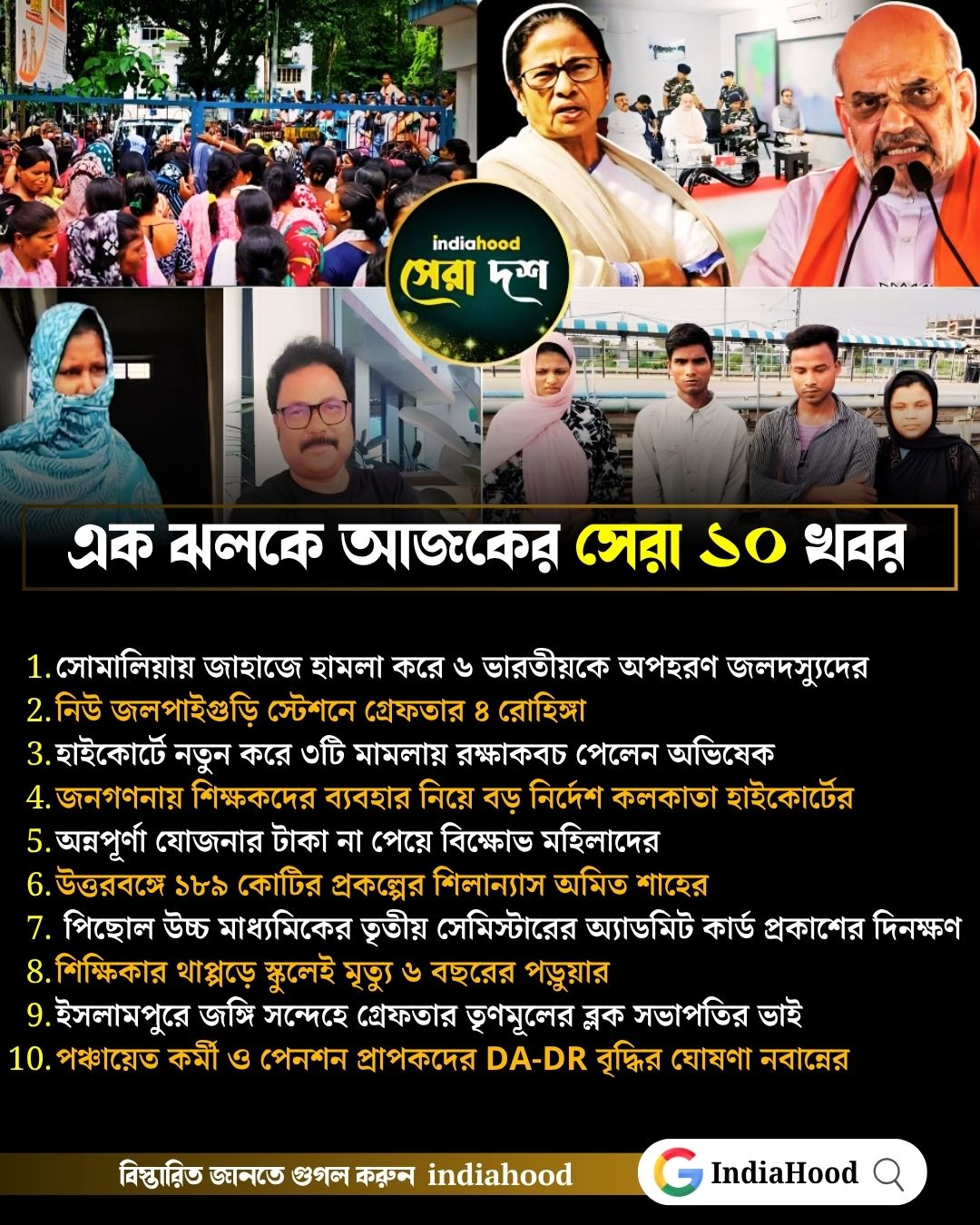 বাংলায় রোহিঙ্গা গ্রেফতার, অন্নপূর্ণা যোজনায় ধুন্ধুমার…! আজকের সেরা ১০ খবর (২১ আগস্ট)